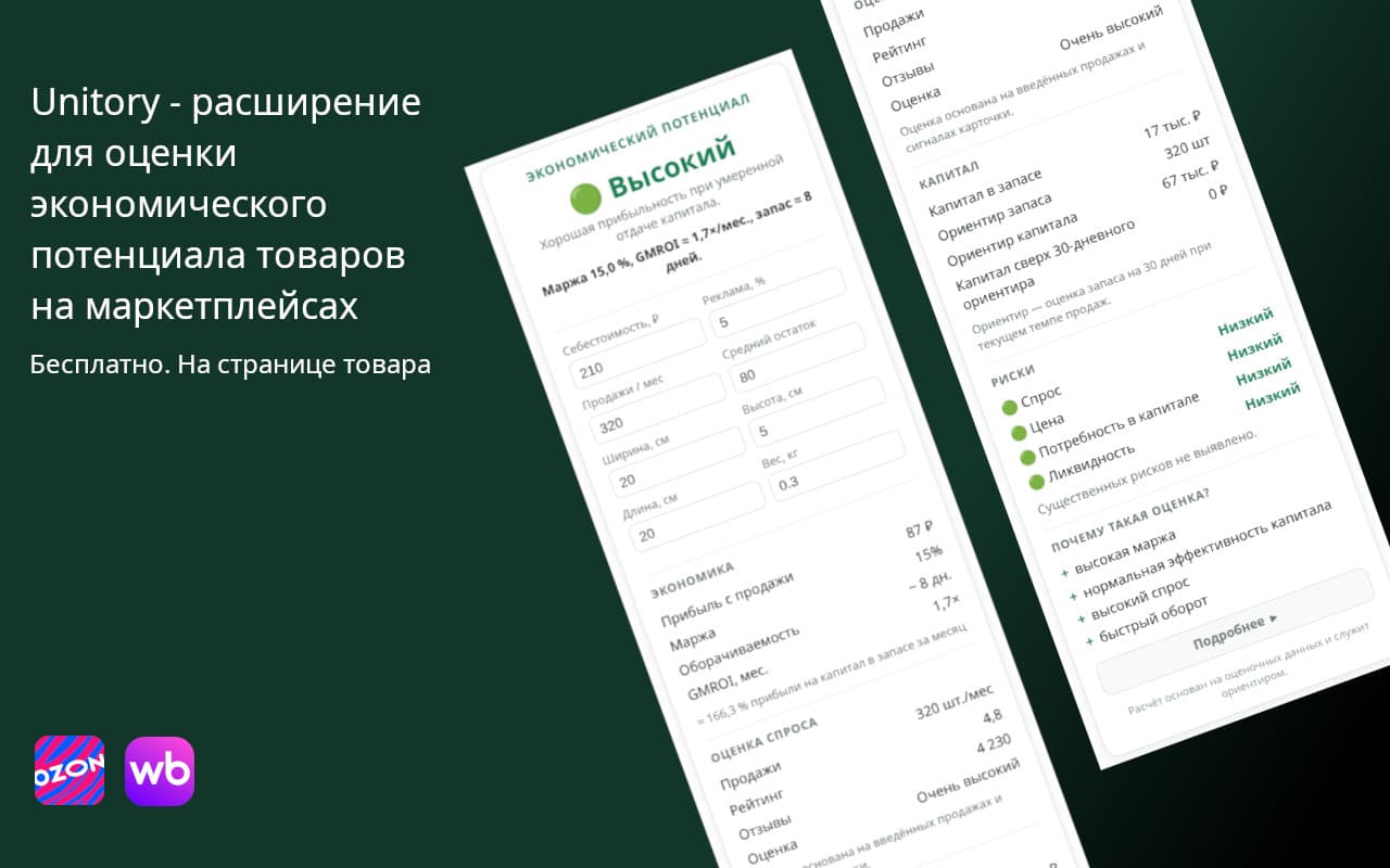Unitory — оценка экономического потенциала товара в карточке Wildberries и Ozon
